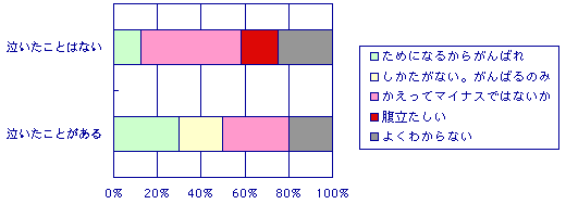 q5_2
